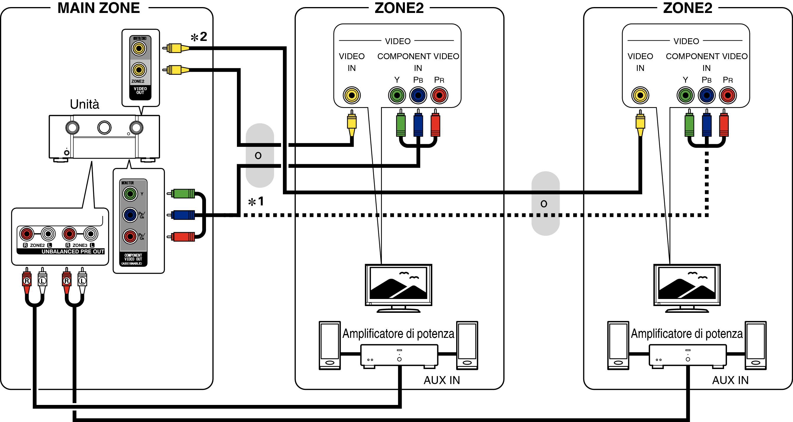 Pict ZONE Audio2 A85U